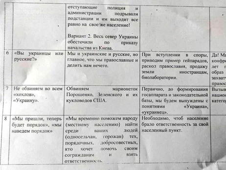 На Киевщине нашли российскую методичку для общения с людьми на оккупированных территориях