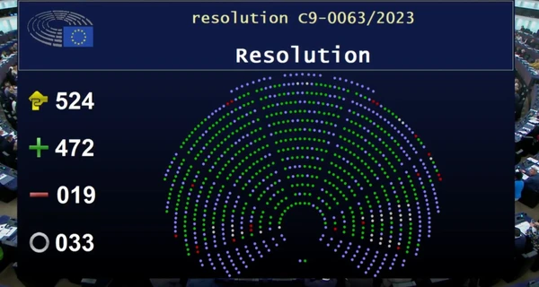 Европарламент принял резолюцию о создании трибунала против России