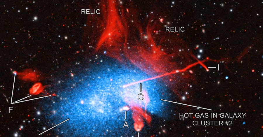 Астрономи сфотографували зіткнення трьох галактичних скупчень
