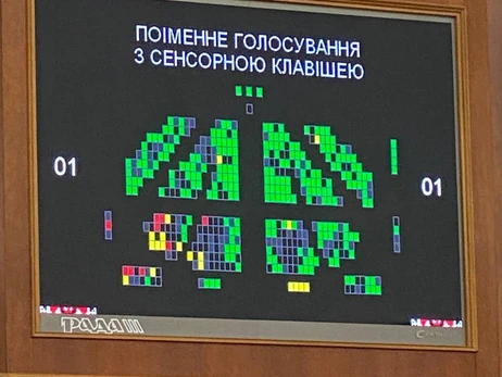 Рада поддержала запрет распространения информации о пленарных заседаниях парламента