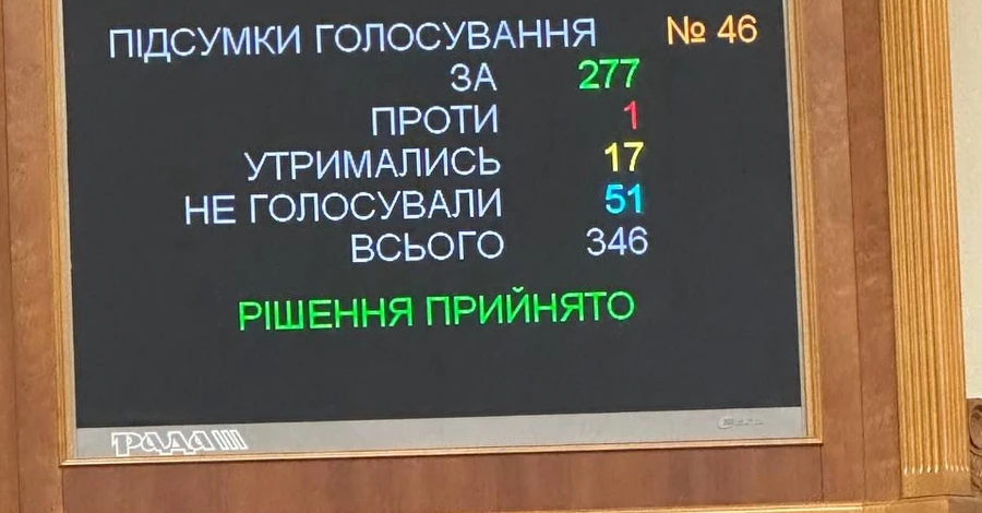 Рада повернула військовим доплати у 30 тисяч гривень