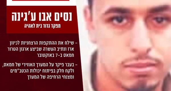 Израиль заявил о ликвидации топ-командира ХАМАС  