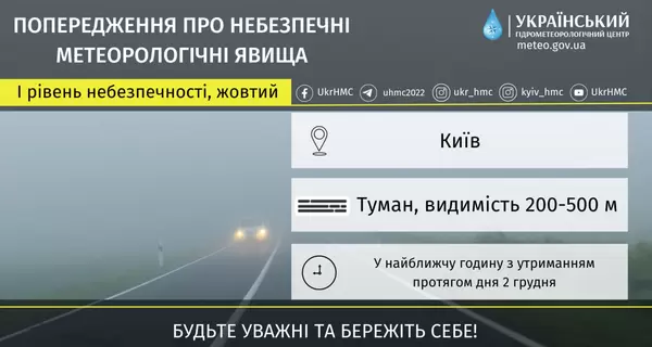  Киев накроет сильный туман - жителей предупредили об опасности 