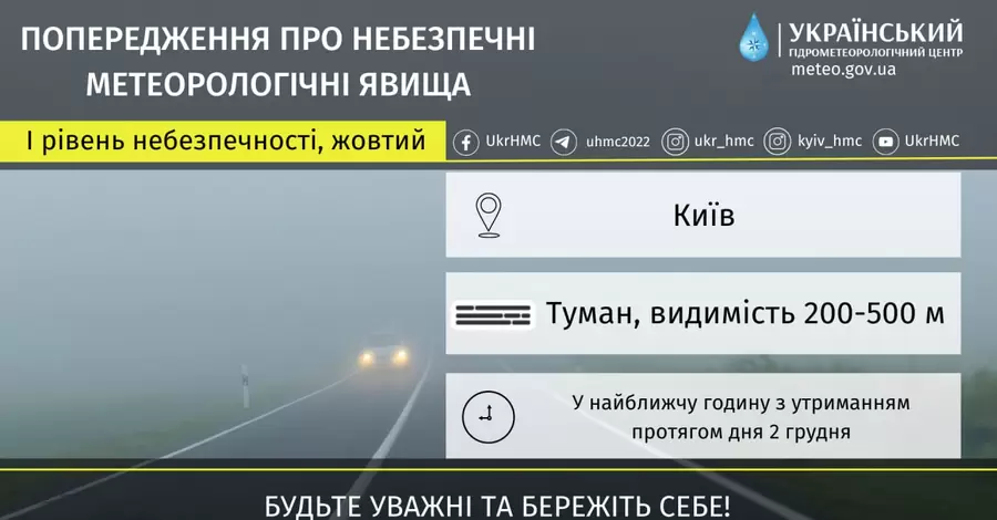  Київ накриє сильний туман - мешканців попередили про небезпеку 
