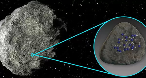 Вчені вперше знайшли воду на поверхні астероїдів 