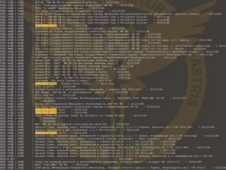 Украинские киберспециалисты взломали сервер Минобороны РФ, получив софт, шифры и секретные документы