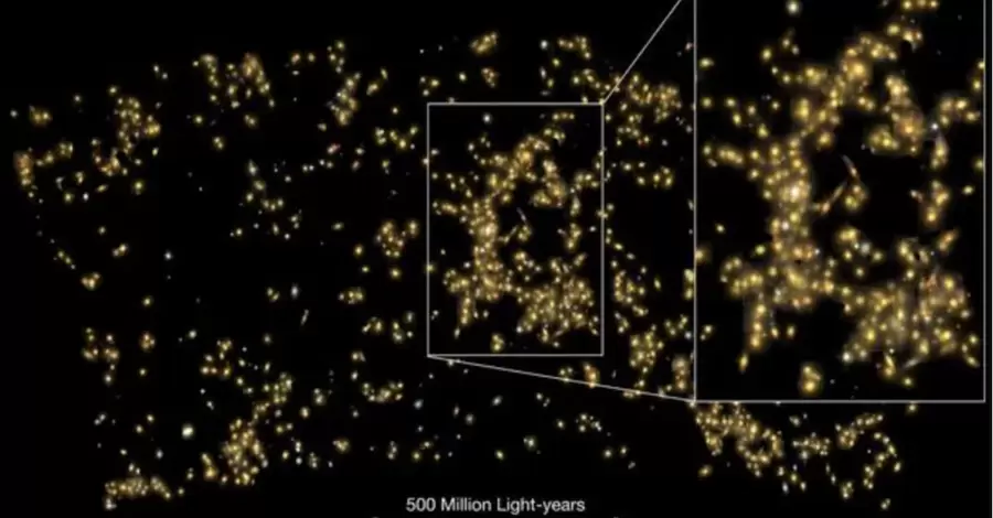 Астрономи виявили надскупчення галактик із загальною масою, яка перевищує 26 квадрильйонів сонць
