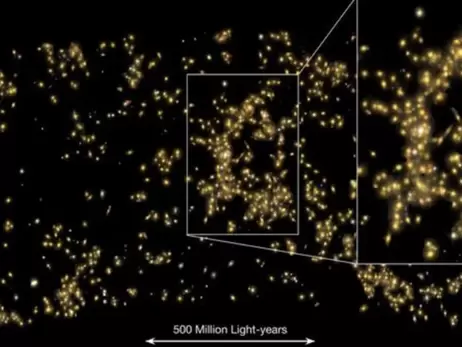 Астрономи виявили надскупчення галактик із загальною масою, яка перевищує 26 квадрильйонів сонць