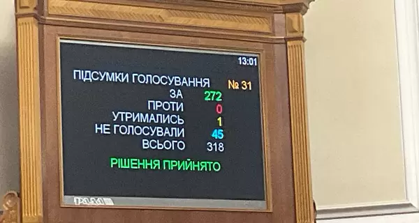 Рада підтримала законопроєкт про обмеження реклами онлайн-казино