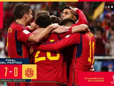 Збірна Іспанії першою вийшла у фінал Євро-2024