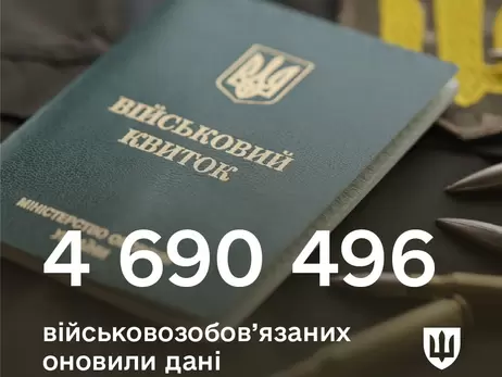 За два месяца военно-учетные данные обновили  почти 4,7 миллиона украинцев, - Минобороны