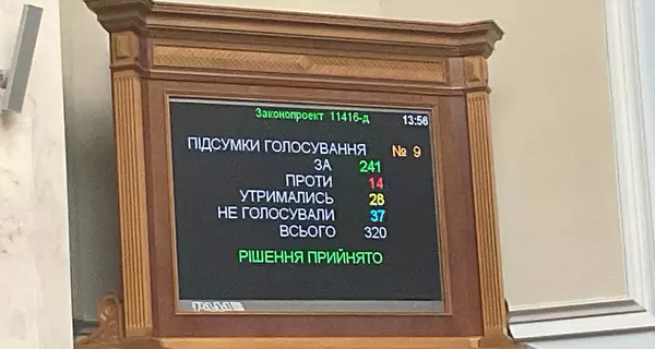 Верховна Рада у першому читанні ухвалила “історичне” збільшення податків
