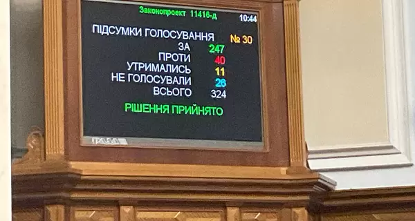 Верховна Рада ухвалила “історичне” збільшення податків – але не для всіх