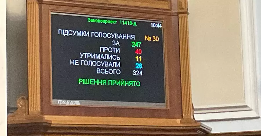 Верховна Рада ухвалила “історичне” збільшення податків – але не для всіх