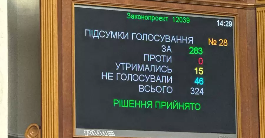 Рада приняла закон о соглашении со следствием, который в народе называли 