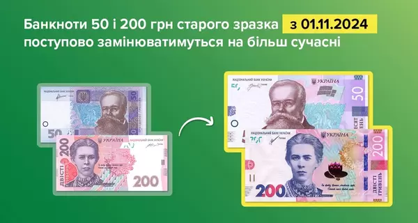 Нацбанк начинает выводить из оборота старые банкноты номиналами 50 и 200 гривен