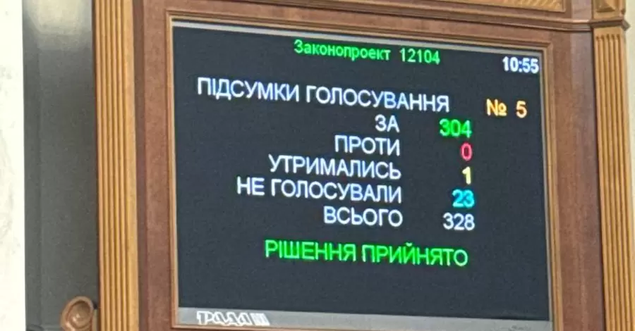 Рада предоставила право на отсрочку гражданским, прошедшим плен