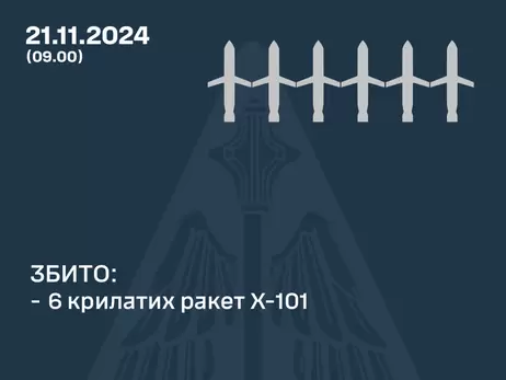 Силы ПВО сбили шесть ракет Х-101