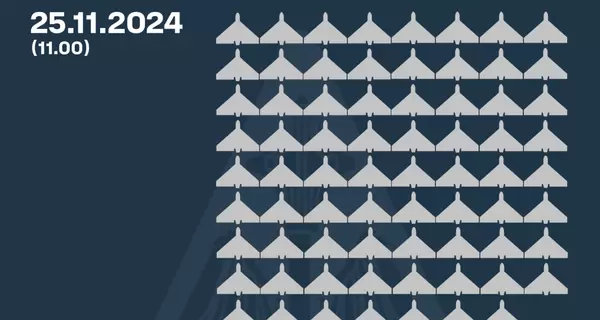 Силы ПВО Сбили 71 из 145 российских дронов