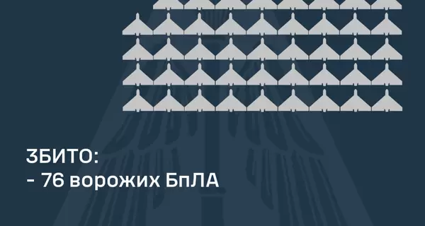 Россия атаковала Украину рекордными 188 дронами