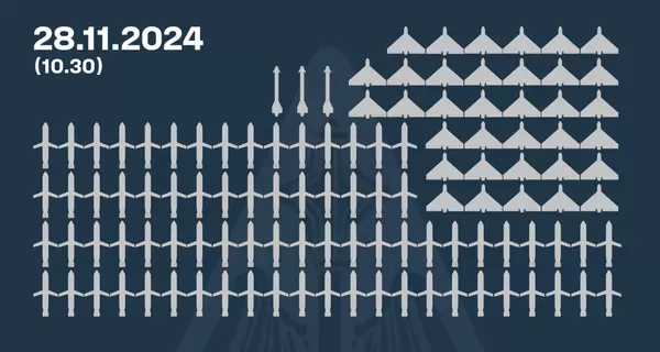 Силы ПВО 76 крылатых ракет, 3 управляемые авиационные ракеты и 35 вражеских дронов