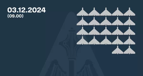  Силы ПВО сбили 22 из 28 российских дронов