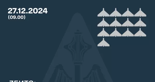 Россия ночью атаковала двумя 