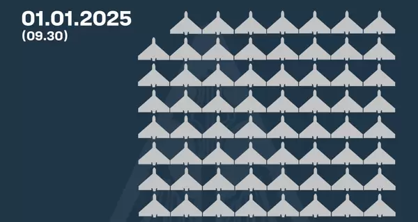 Росія атакувала вночі 111 ударними БпЛА, два з них полетіли у РФ та Білорусь