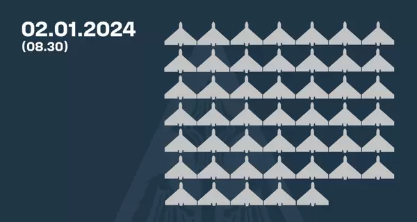 Россия ночью атаковала 72 дронами, силы ПВО сбили 47 