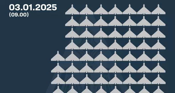 Россия атаковала 93 дронами, силы ПВО сбили 60