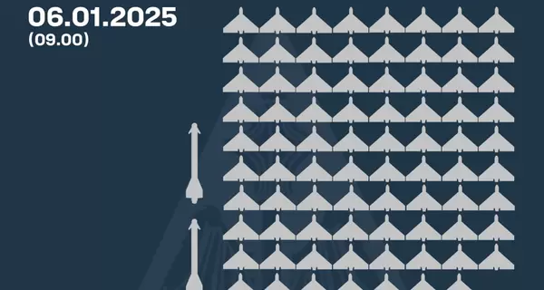 Силы ПВО ночью сбили 2 ракеты и 79 из 128 российских дронов 