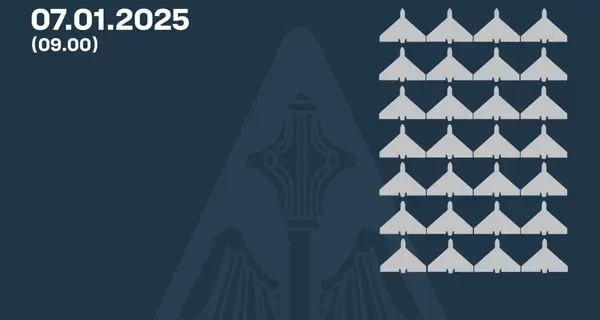 Россия атаковала 38 дронами, силы ПВО сбили 28