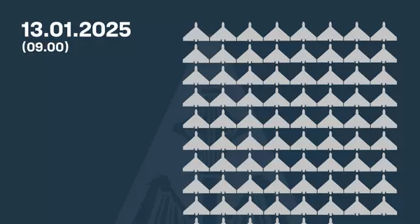 Россияне атаковали 110 дронами, силы ПВО сбили 78