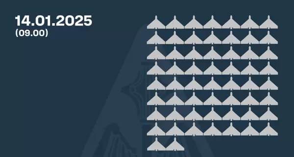 Россия атаковала 80 ударными дронами, силы ПВО сбили 58