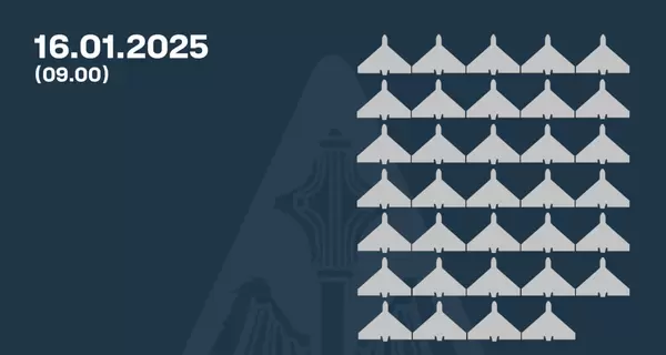 Россияне ночью атаковали 55 дронами, силы ПВО сбили 34