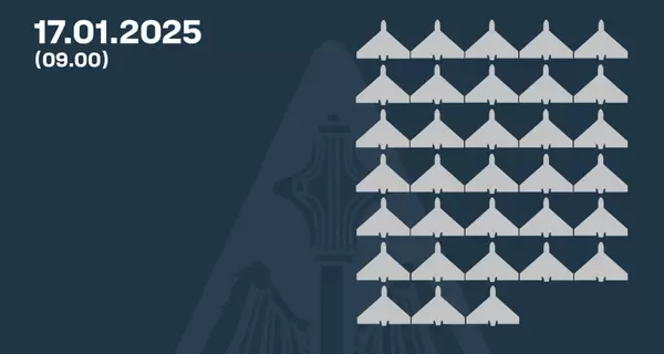 Россия атаковала двумя «Искандерами» и 50 ударными дронами, силы ПВО сбили 33 БпЛА