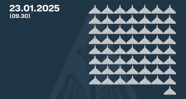 Россия атаковала ночью 4 «Искандерами» и 92 дронами, силы ПВО сбили 57 БпЛА