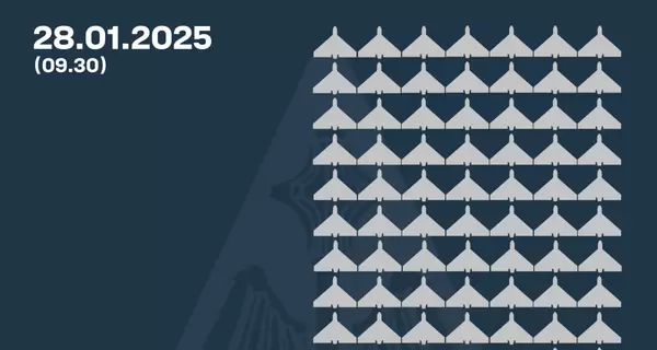 Россия ночью атаковала 100 дронами, два из них улетели в направлении РФ и Беларуси