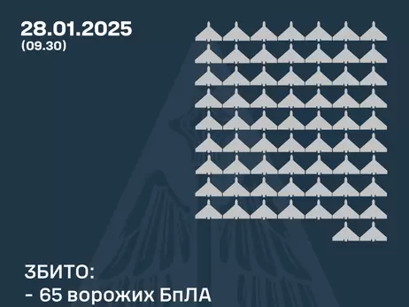 Россия ночью атаковала 100 дронами, два из них улетели в направлении РФ и Беларуси