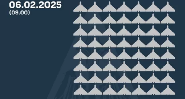 Россияне атаковали Украину 77 беспилотниками