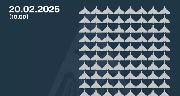 Россия атаковала 14 ракетами и 161 дроном, силы ПВО сбили 80 вражеских БпЛА