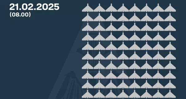 Россияне атаковали 160 дронами и двумя 