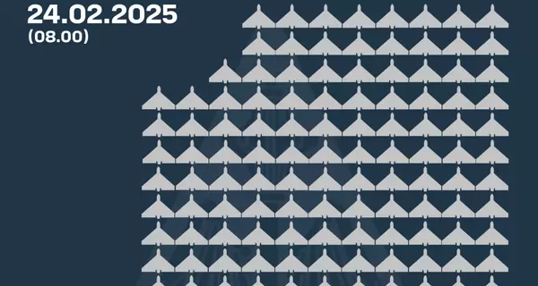 Россия атаковала 185 дронами, силы ПВО сбили 113 вражеских БпЛА