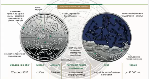 НБУ выпустил новую монету 