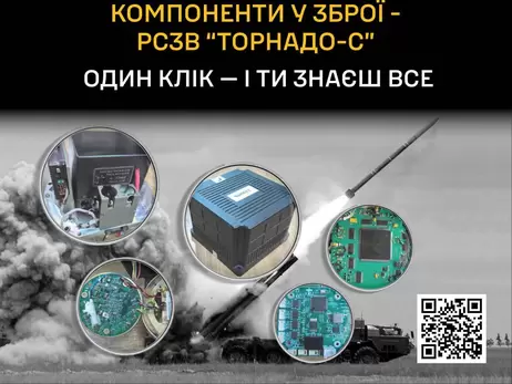 ГУР розповіло про іноземні компоненти, виявлені у снарядах до російських РСЗВ 