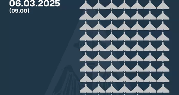 Россия ночью атаковала двумя Искандерами и 112 дронами, Силы ПВО сбили 68 вражеских БпЛА