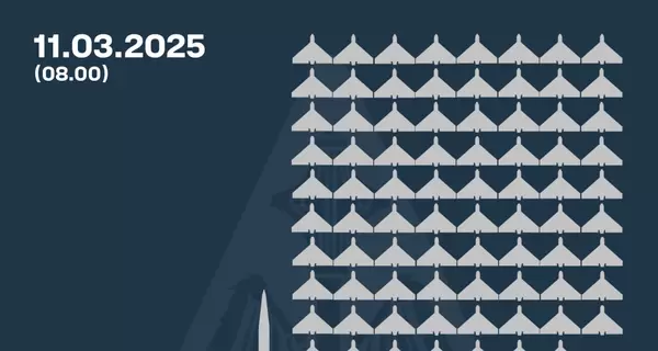 Россияне атаковали баллистической ракетой и 126 дронами, силы ПВО сбили ее и 79 вражеских БпЛА