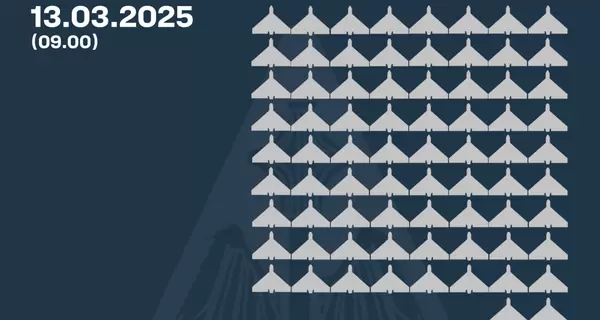 Россияне атаковали 