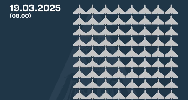 Россия ночью атаковала 145 дронами и ракетами 