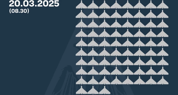 Россияне атаковали 171 дроном, силы ПВО сбили 75 вражеских БпЛА